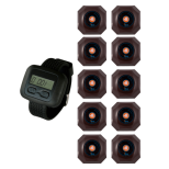 Комплект вызова персонала iBells-32